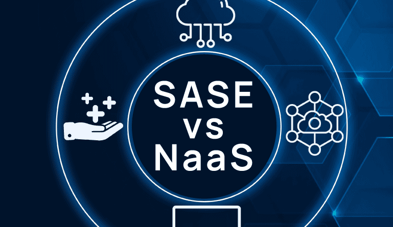 SASE vs NaaS