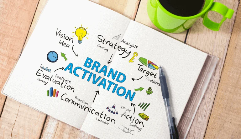 Brand Activation Strategies