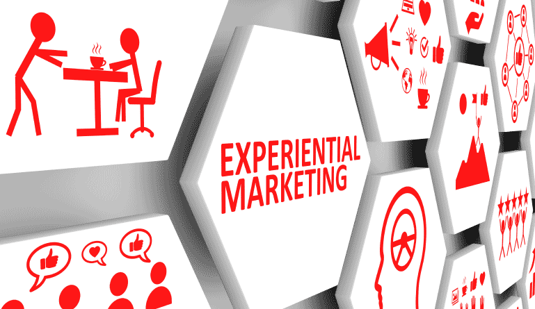 Experiential Marketing