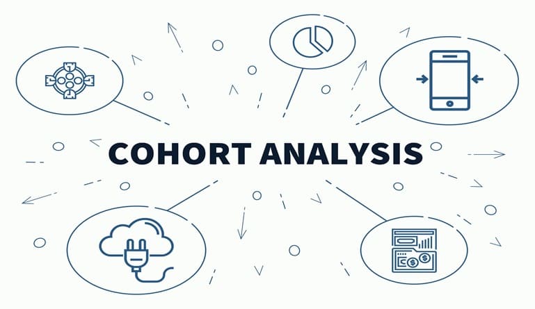 Cohort Analysis helps you understand how groups of users behave over time. Learn how to leverage this data-driven approach to boost your business performance.