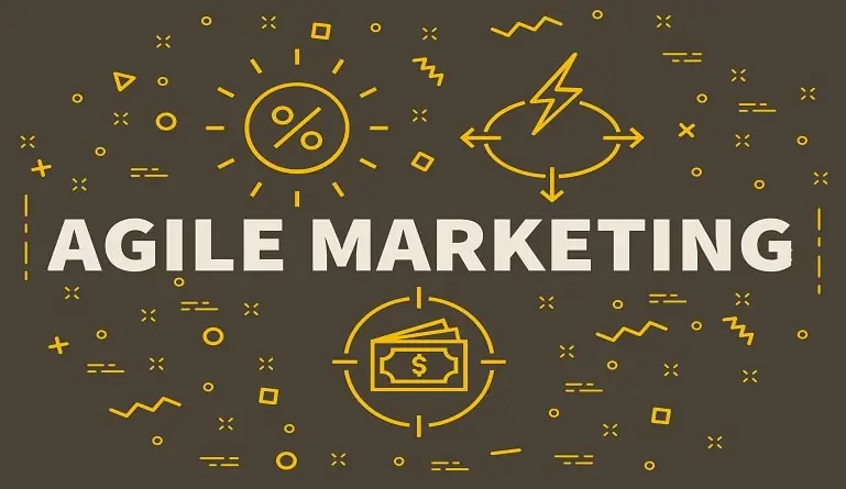 Unlock a 40% increase in ROI with Agile Marketing! Explore actionable insights and techniques to enhance your marketing efforts effectively.
